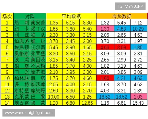 波胆容易中吗彩票数字高频玩法防骗避坑指南
